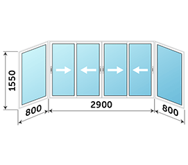 Окно на балкон Provedal 4500x1550